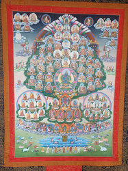 Thanka Kagyu  Refuge Tree